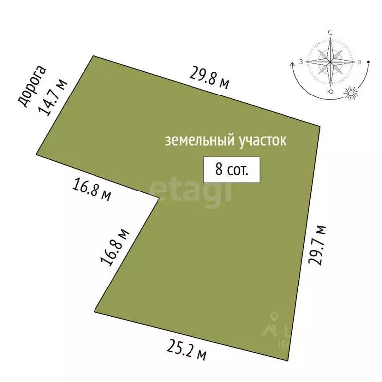 Участок в Крым, Алушта муниципальный округ, с. Изобильное ул. Речная, ... - Фото 2