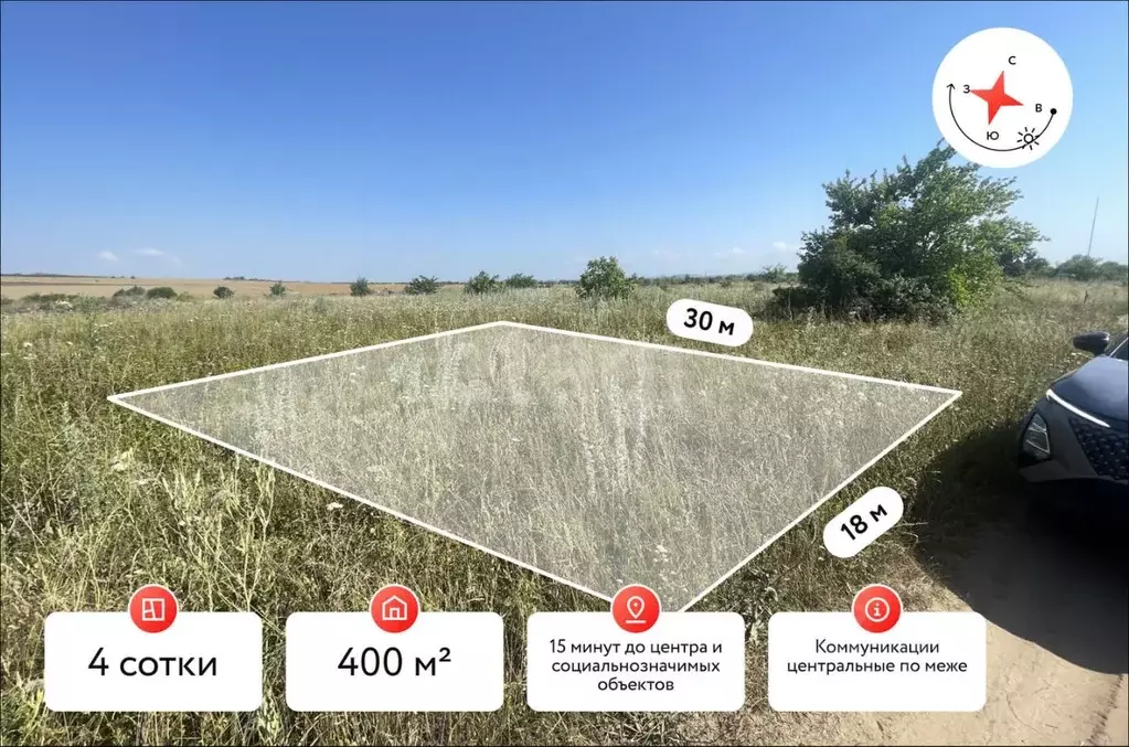 Участок в Краснодарский край, Темрюк ул. Казачья (4.0 сот.) - Фото 1