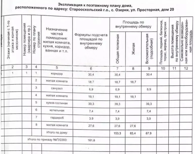 Дом в Белгородская область, Старооскольский городской округ, с. Озерки ... - Фото 1