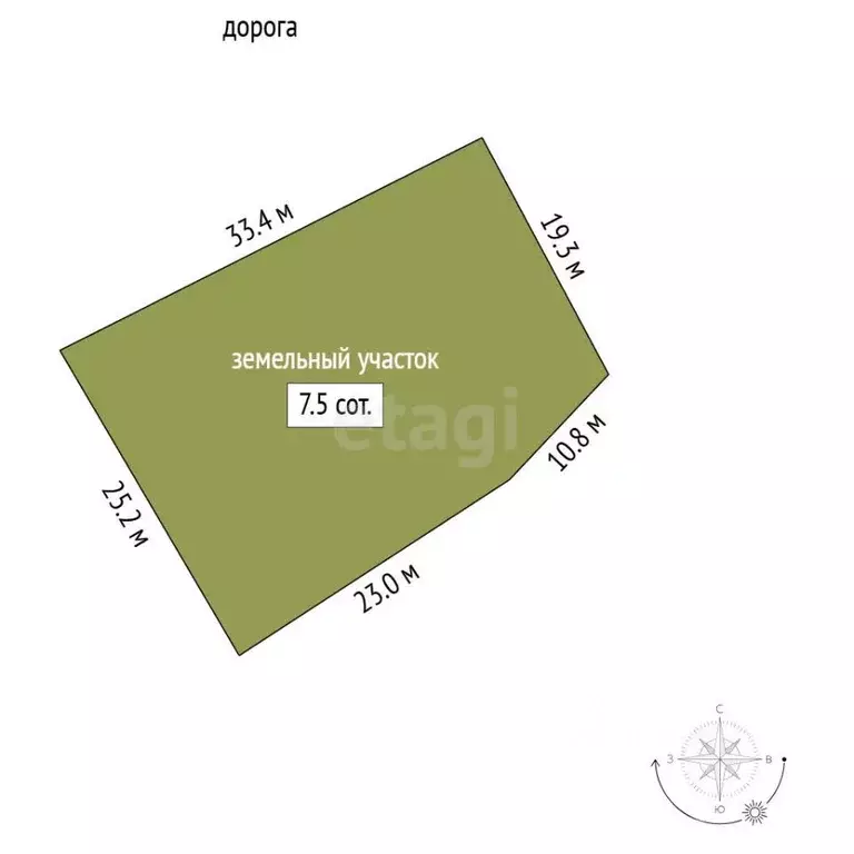 Участок в Московская область, Коломна городской округ, с. Горы ул. ... - Фото 1