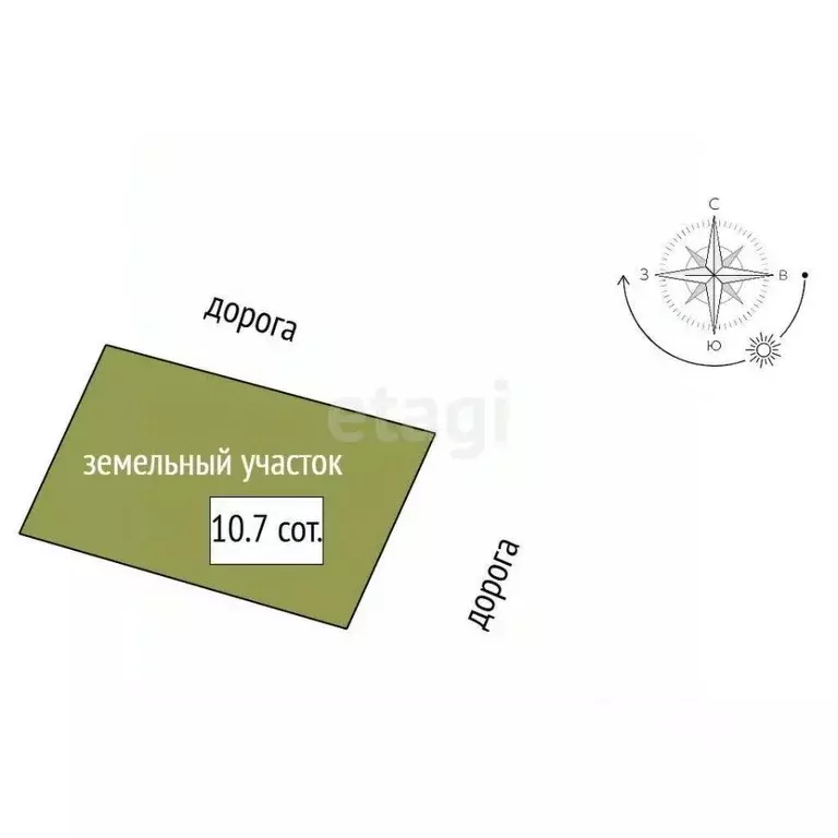 Участок в Ленинградская область, Гатчинский район, д. Бугры ул. ... - Фото 1
