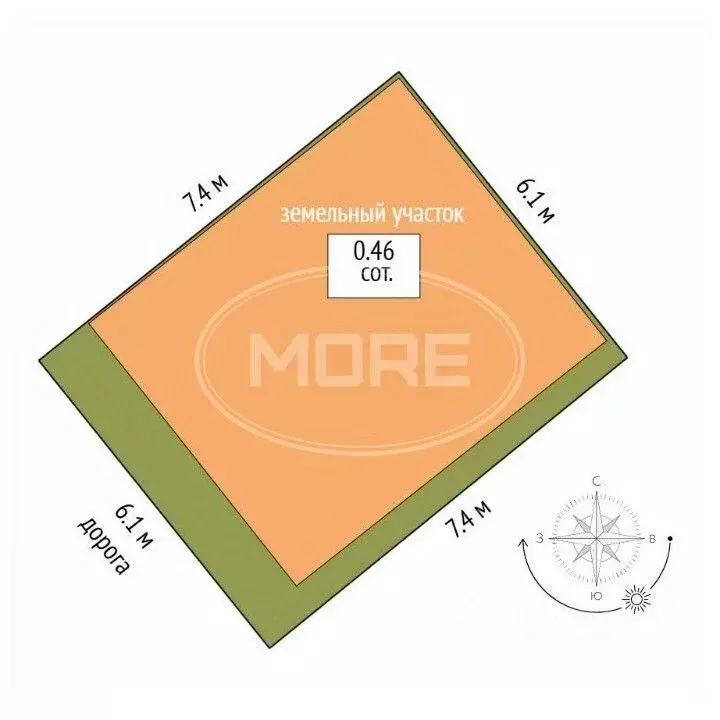 Таунхаус в Калининградская область, Гурьевский муниципальный округ, ... - Фото 2