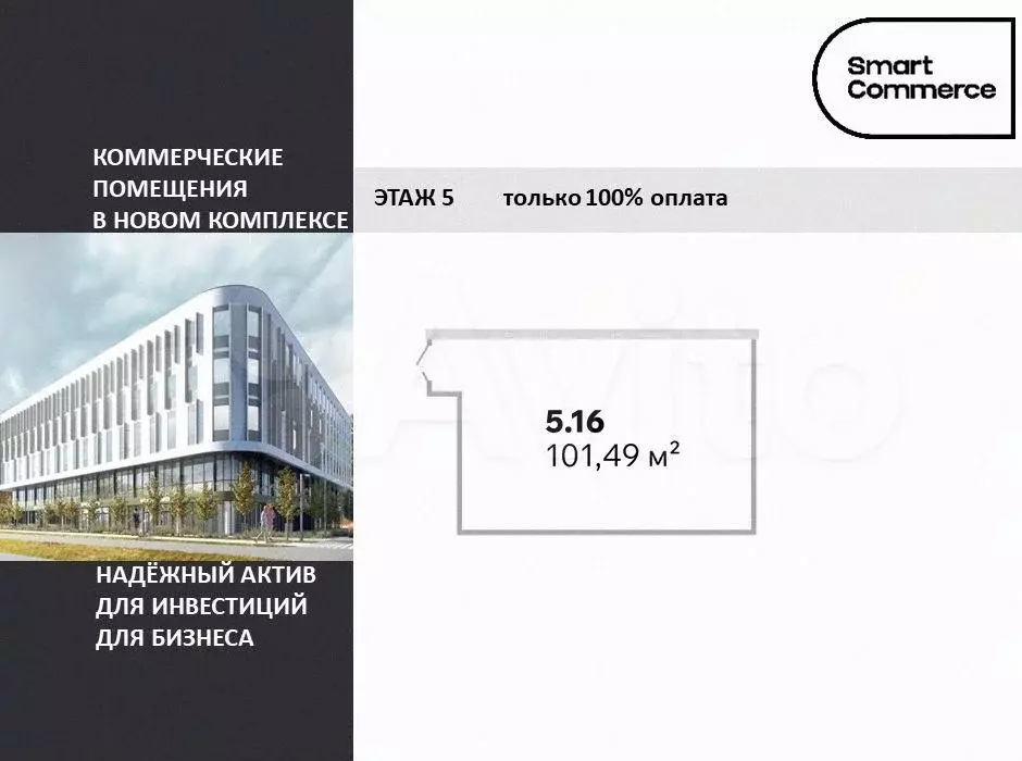 Торговая площадь под бизнес или инвестиции - Фото 0