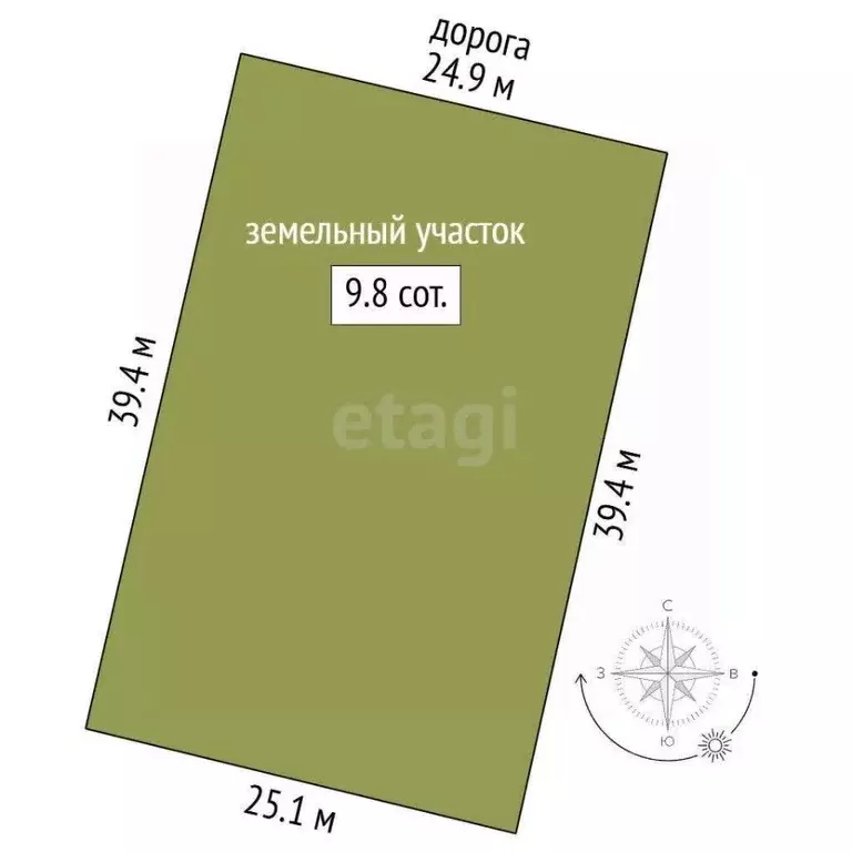 Участок в Костромская область, Кострома проезд Ситцевый (9.85 сот.) - Фото 2
