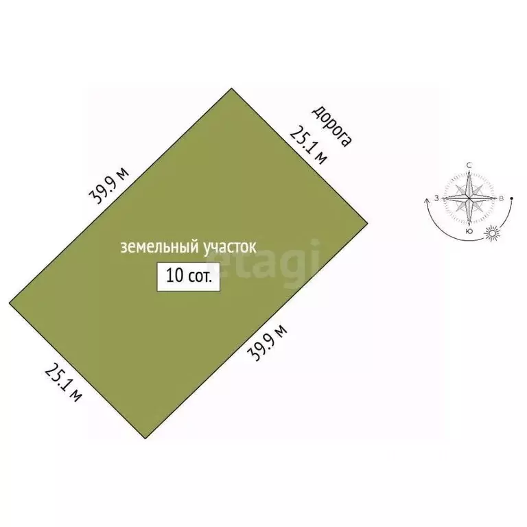 Участок в Крым, Феодосия ул. Якорная (10.0 сот.) - Фото 2