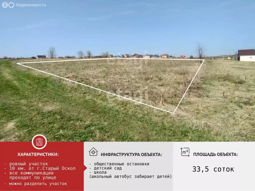 Участок в Старооскольский городской округ, село Курское, Луговая улица ... - Фото 1