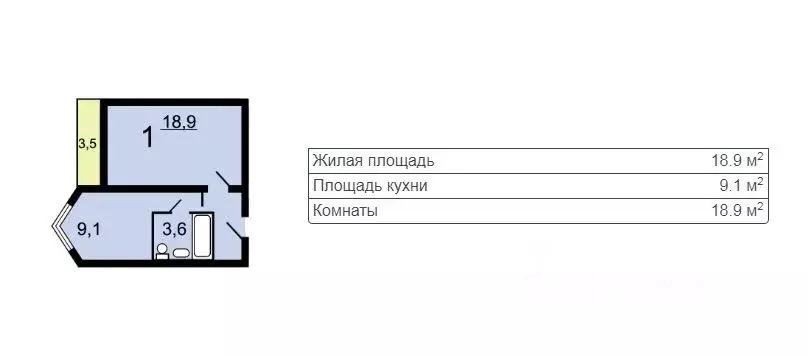 1-к кв. Москва Полярная ул., 9К2 (40.7 м) - Фото 2