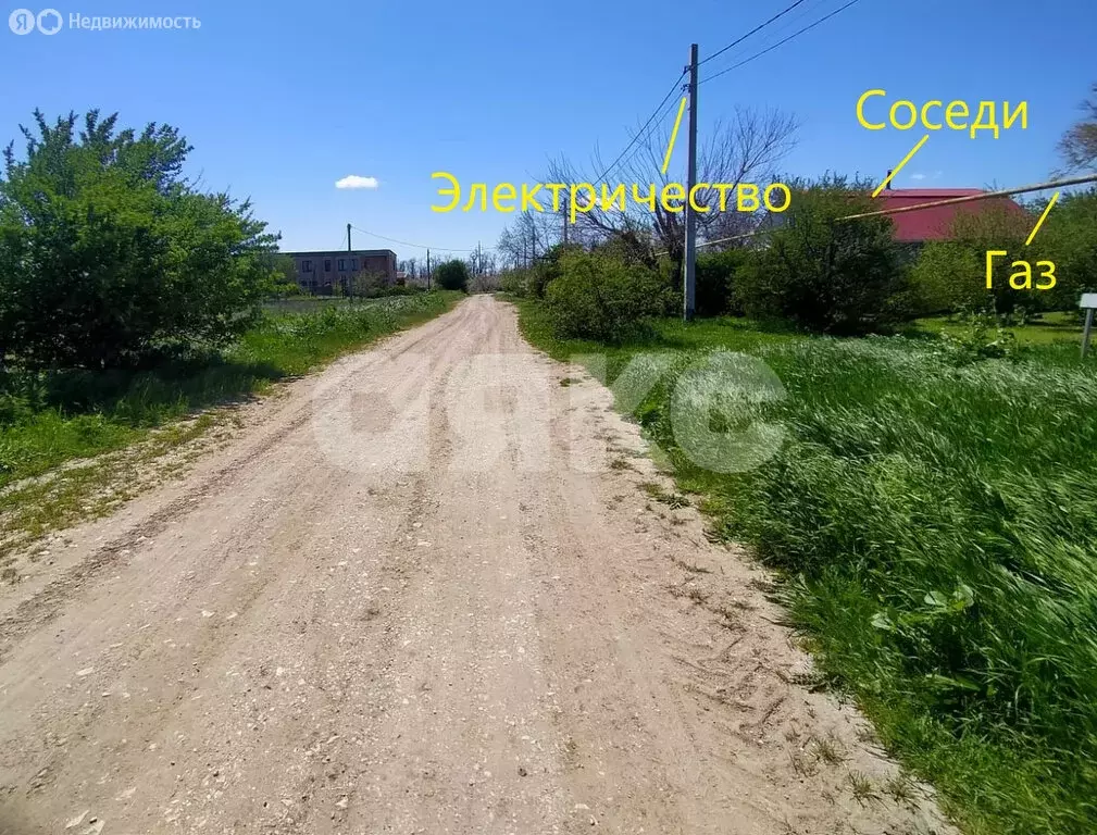 Участок в посёлок Кучугуры, Азовская улица, 11 (14.97 м) - Фото 1