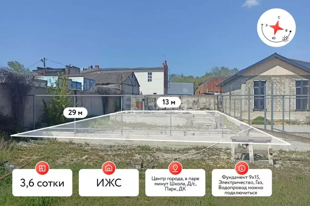 Участок в Краснодарский край, Темрюк ул. Цыбренко (3.57 сот.) - Фото 1