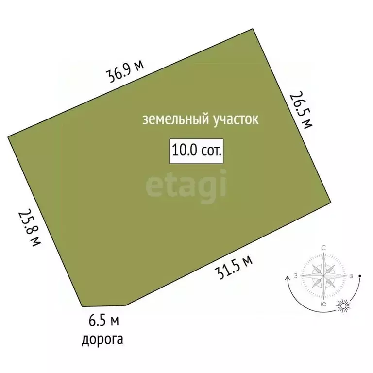 Участок в Тюменская область, Тюменский муниципальный округ, с. Каменка ... - Фото 2