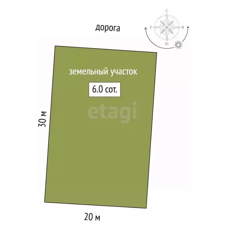 Участок в Крым, Симферопольский район, с. Мирное ул. 75 лет Победы ... - Фото 2