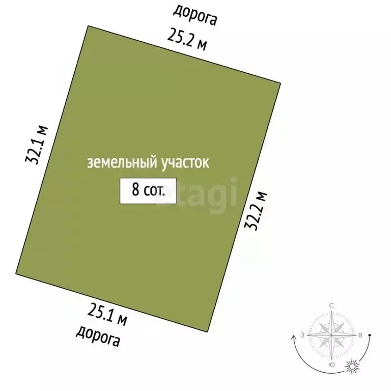 Участок в Крым, Феодосия муниципальный округ, Приморский пгт ул. ... - Фото 2