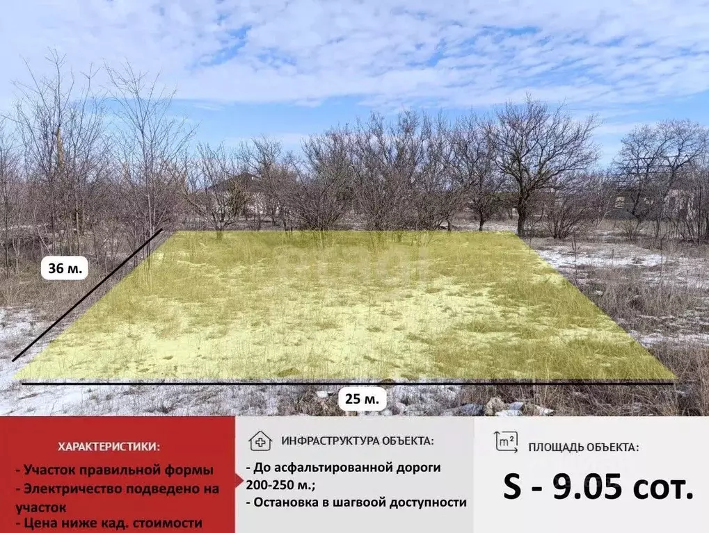 Участок в Крым, Симферопольский район, Трудовское с/пос, Пневматика-2 ... - Фото 1