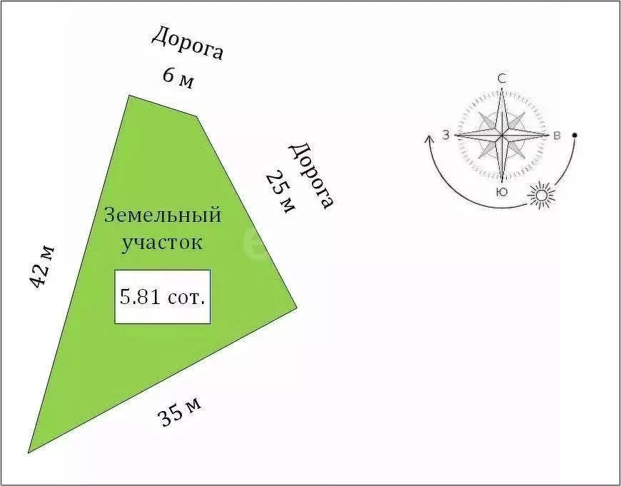 Участок в Крым, Судак муниципальный округ, с. Миндальное  (6.0 сот.) - Фото 2