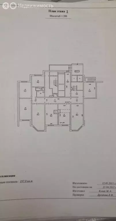 Помещение свободного назначения (197 м) - Фото 2