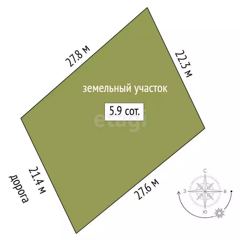Участок в Тюмень, Калининский округ, Садовая улица (5.9 м) - Фото 0