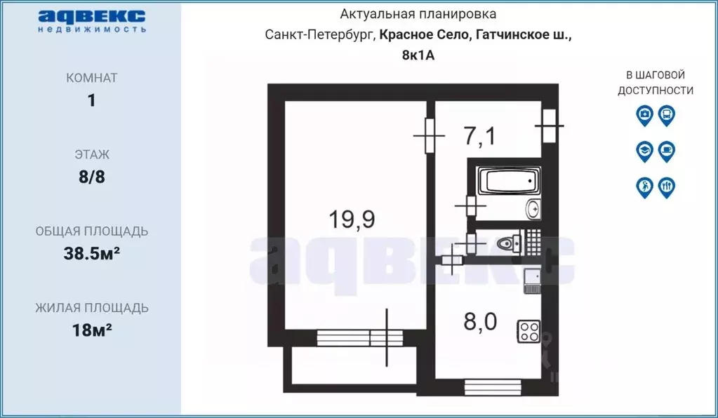 1-к кв. Санкт-Петербург, Санкт-Петербург, Красное Село Гатчинское ш., ... - Фото 2