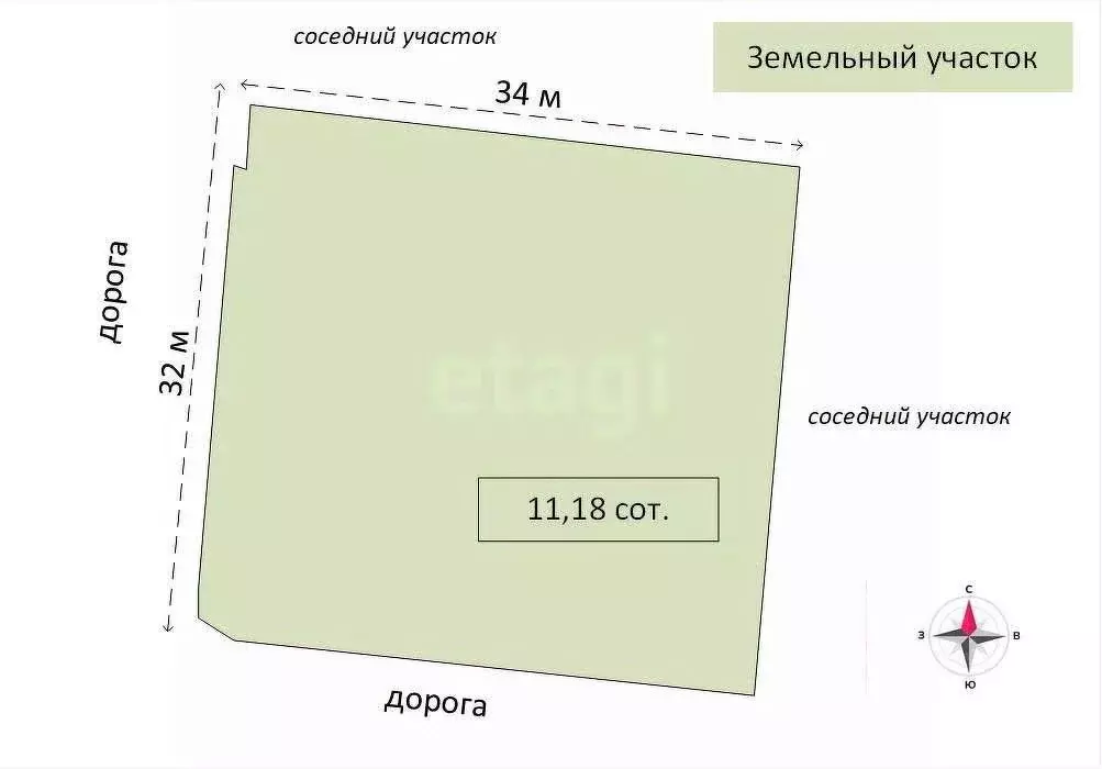 Участок в Крым, Судак муниципальный округ, с. Грушевка ул. Ласкина ... - Фото 2