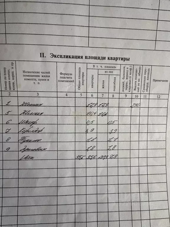 Комната Марий Эл, Йошкар-Ола ул. Лермонтова, 33 (18.0 м) - Фото 1