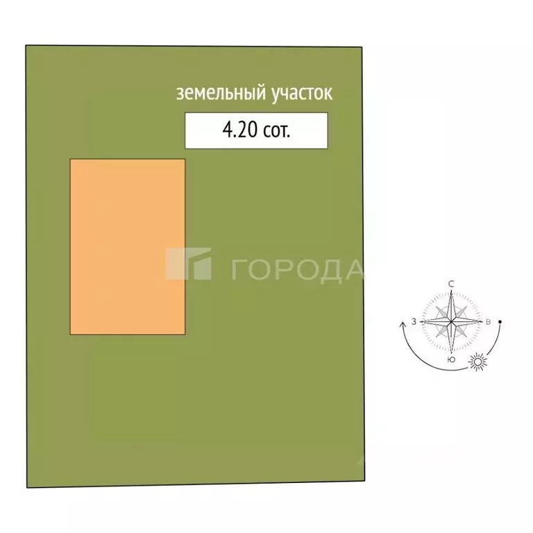 Дом в Алтайский край, Барнаул Имени Мичурина СНТ, 217 (80 м) - Фото 2