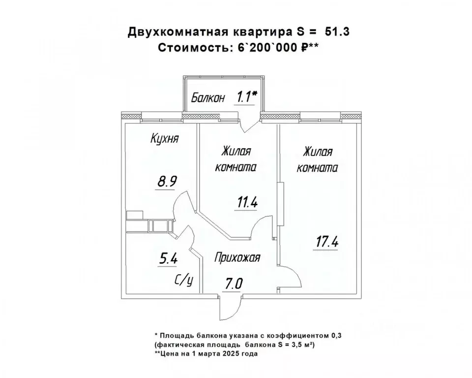 2-к кв. Карелия, Петрозаводск ул. Зайцева, 70Б (51.3 м) - Фото 0