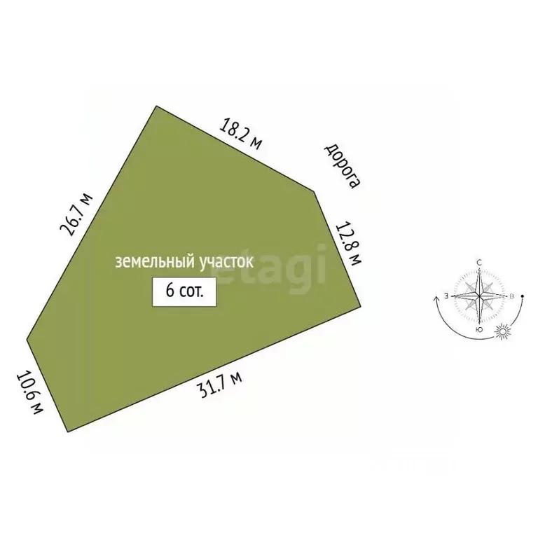Участок в Крым, Симферополь ул. Василия Горишнего (6.0 сот.) - Фото 2
