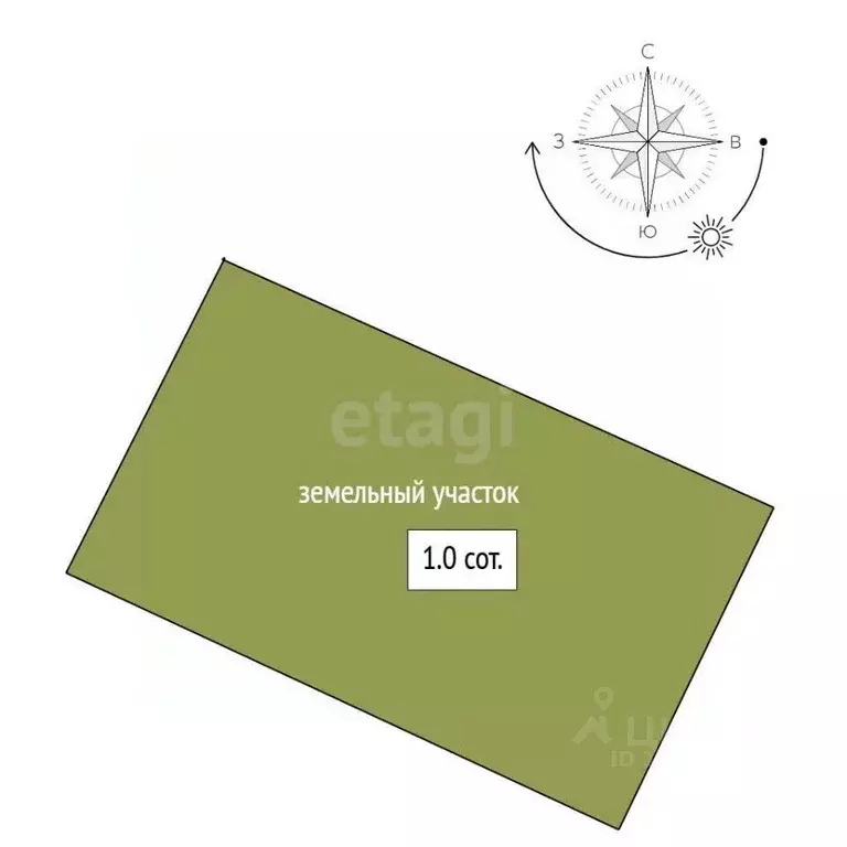 Таунхаус в Ленинградская область, Гатчинский муниципальный округ, пос. ... - Фото 1