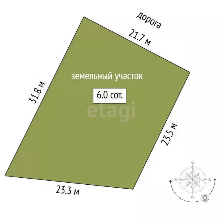 Участок в Тюменская область, Тюмень Зеленый Бор ДНТСН,  (6.0 сот.) - Фото 2