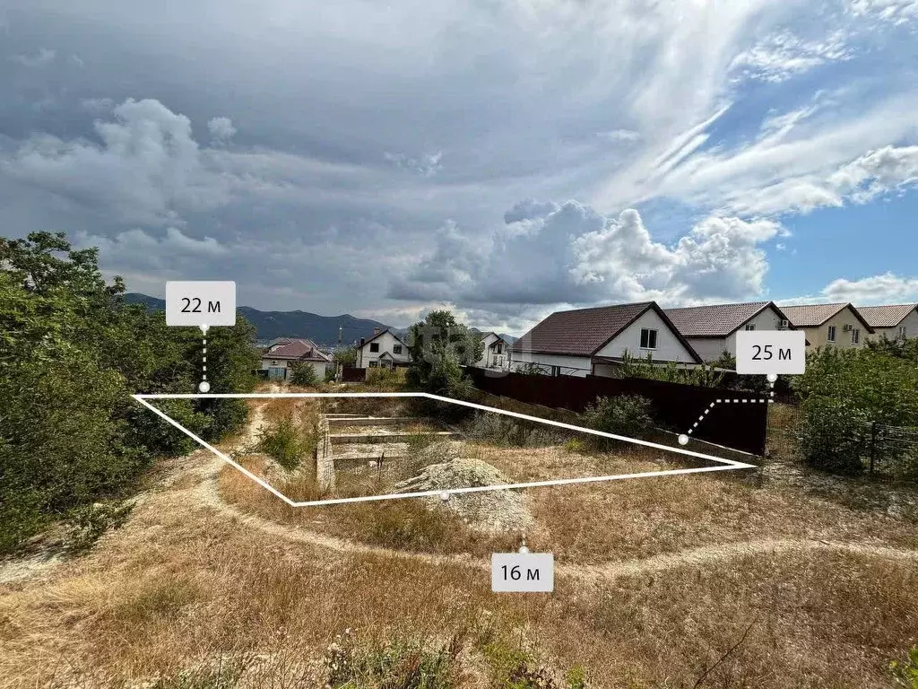 Участок в Краснодарский край, Новороссийск Цемдолина тер., ул. ... - Фото 1