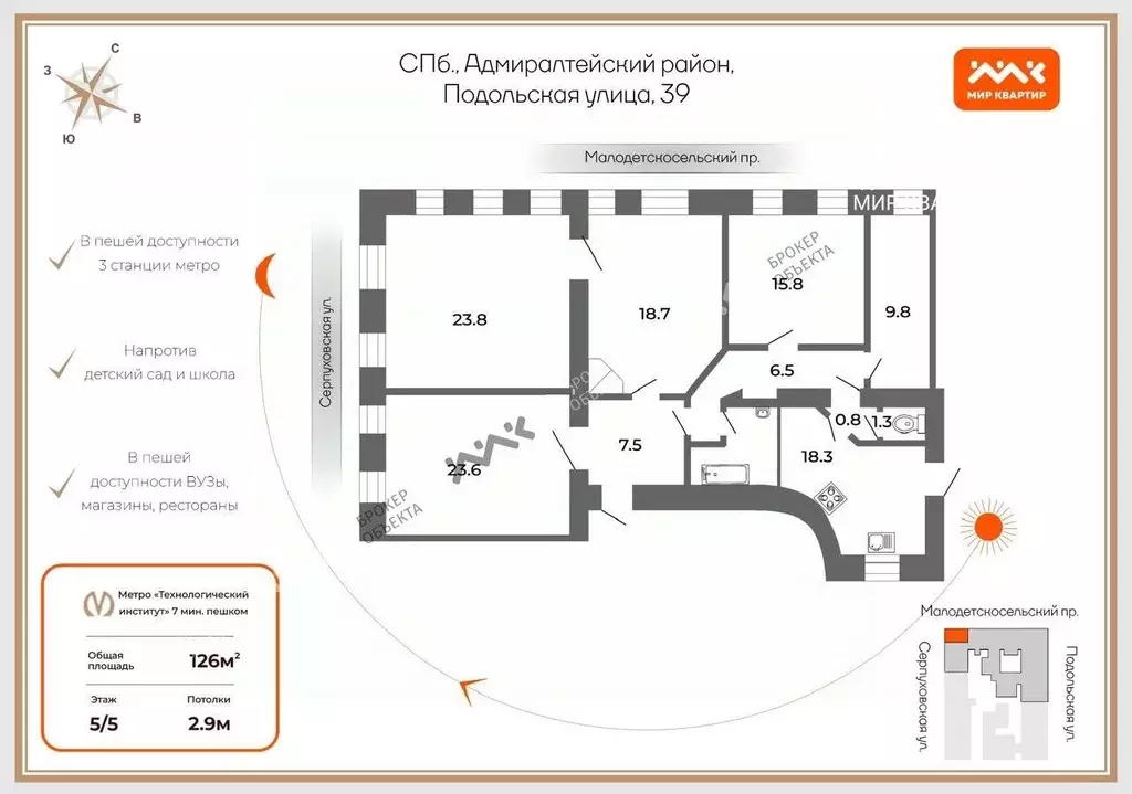 5-к кв. Санкт-Петербург Подольская ул., 39 (126.0 м) - Фото 2