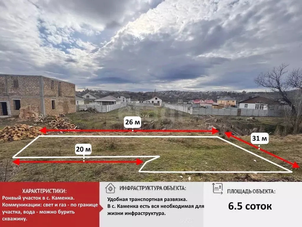 Участок в Крым, Симферопольский район, Добровское с/пос, с. Пионерское ... - Фото 1