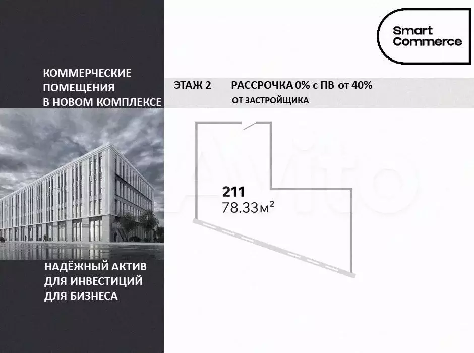 Торговая площадь под бизнес или инвестиции - Фото 0
