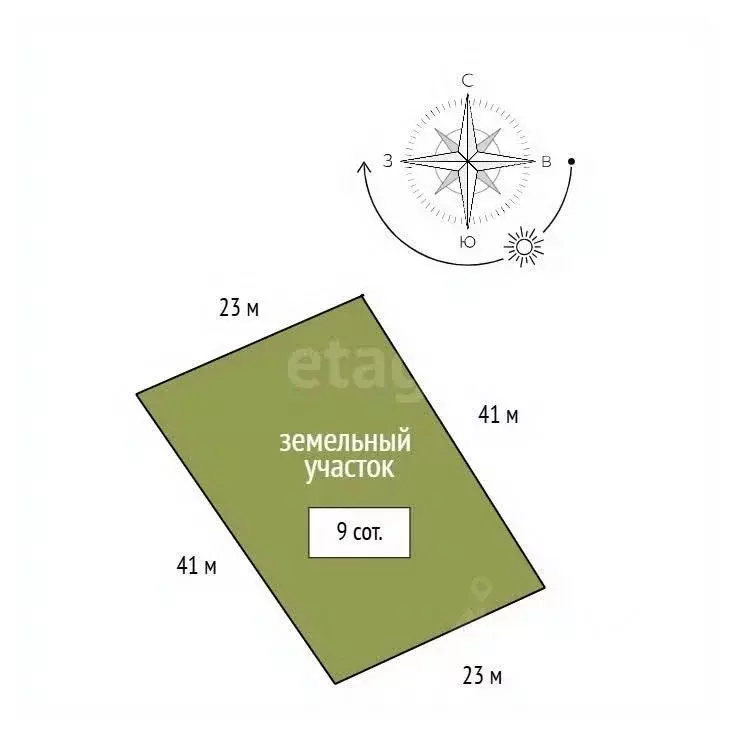 Участок в Красноярский край, Емельяновский муниципальный округ, ... - Фото 2