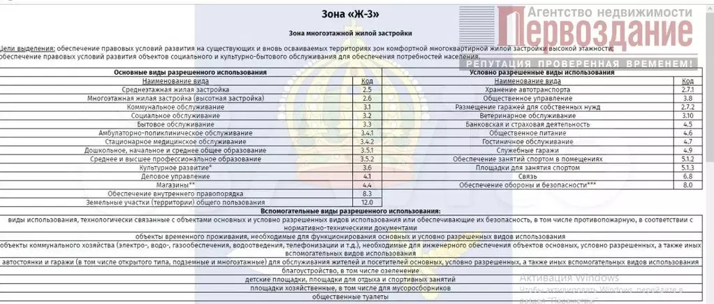 Участок 3,9 сот. (промназначения) - Фото 1