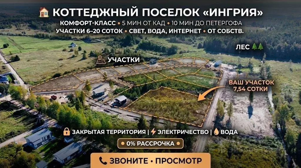 Участок в Ленинградская область, Ломоносовский район, Низинское с/пос, ... - Фото 1