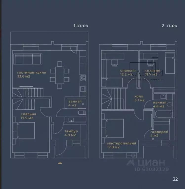 Дом в Челябинская область, Магнитогорск Грин Парк кп, ул. Мускатная ... - Фото 2
