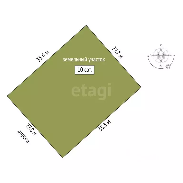 Участок в Архангельская область, Архангельск Малое Никольское ТСН,  ... - Фото 2