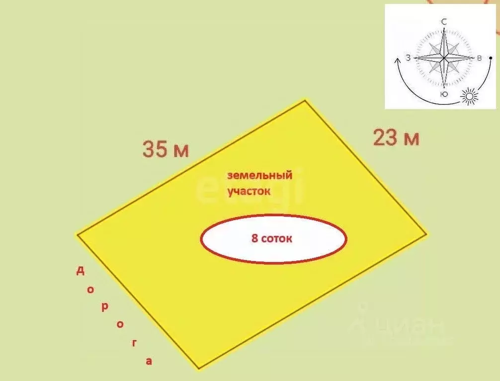 Участок в Крым, Феодосия ул. Ватан (8.0 сот.) - Фото 2