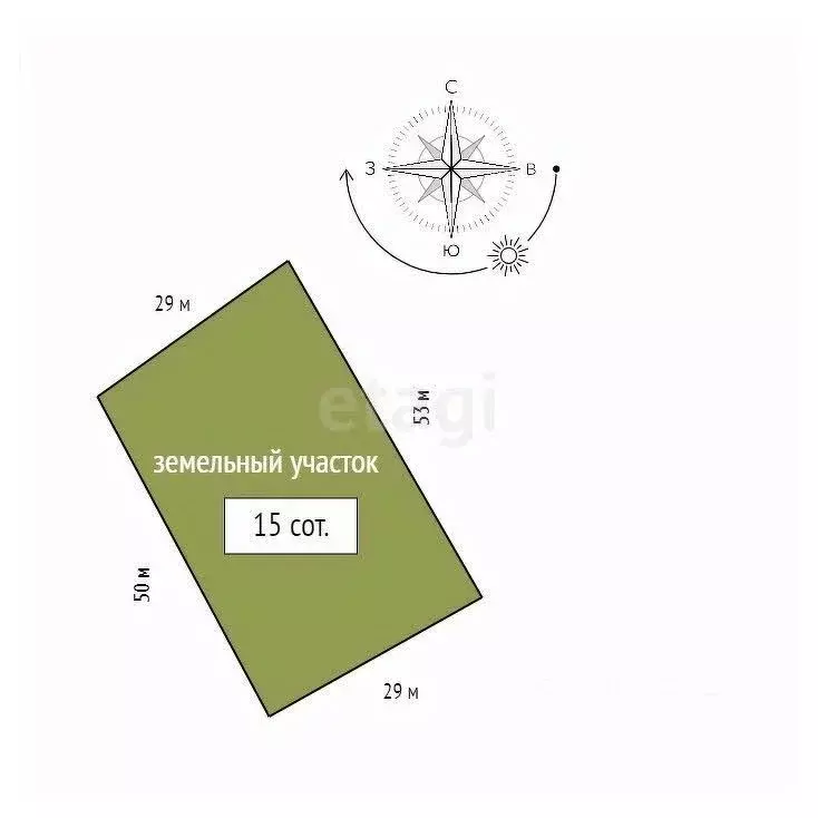 Участок в Красноярский край, Емельяновский район, Аэропорт Красноярск ... - Фото 2
