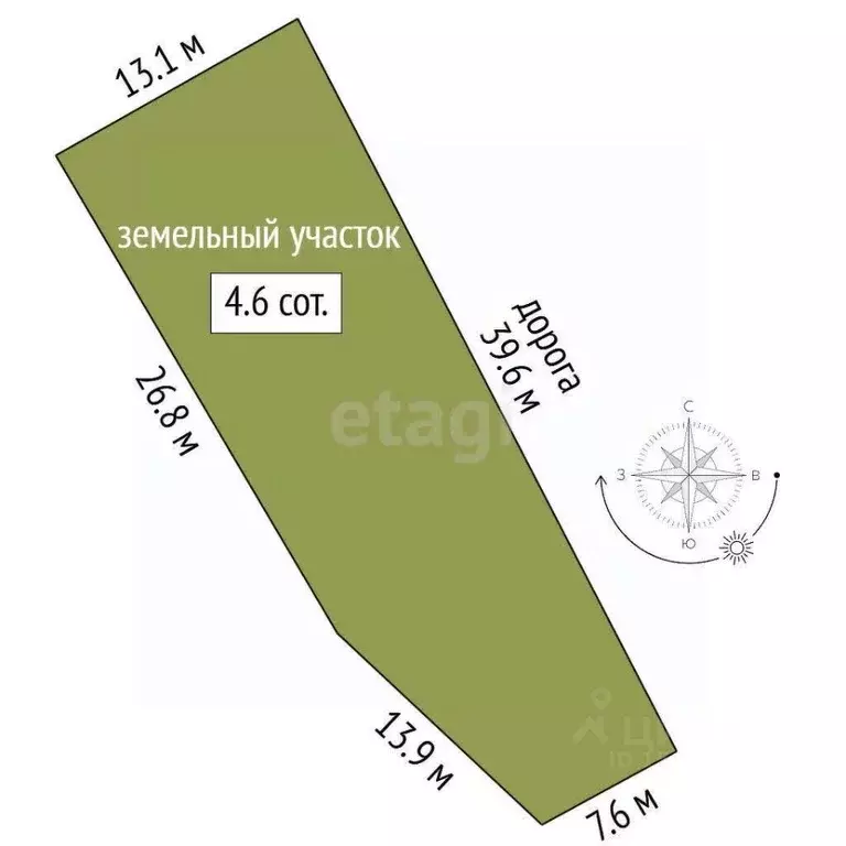 Участок в Ямало-Ненецкий АО, Новый Уренгой Дружба ТСН, проезд 4-й ... - Фото 1