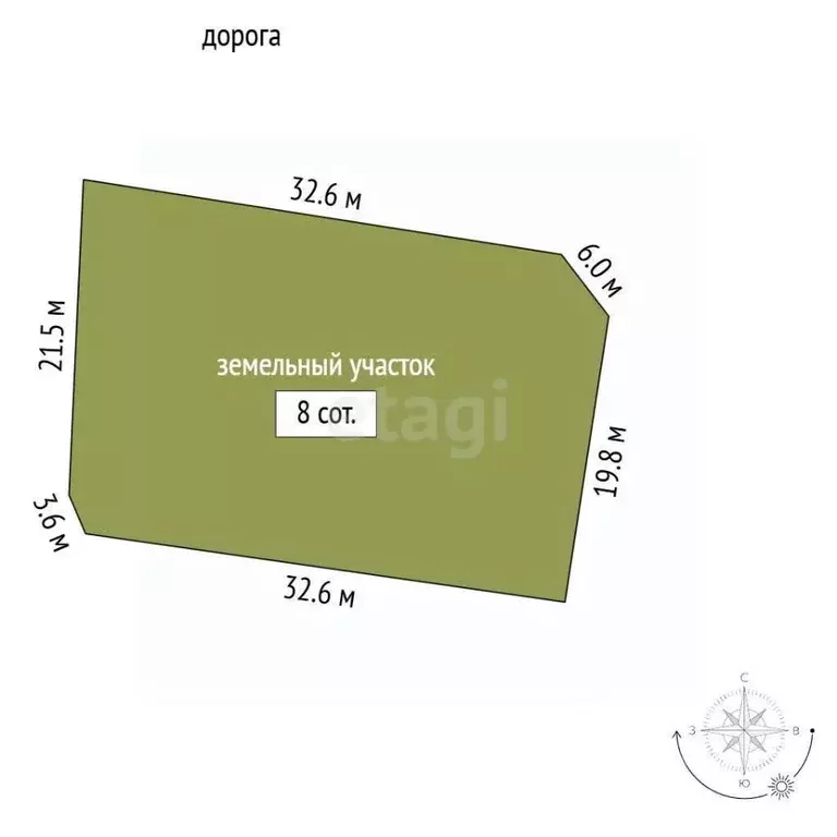 Участок в Севастополь ул. Комиссара Ищенко (8.0 сот.) - Фото 1