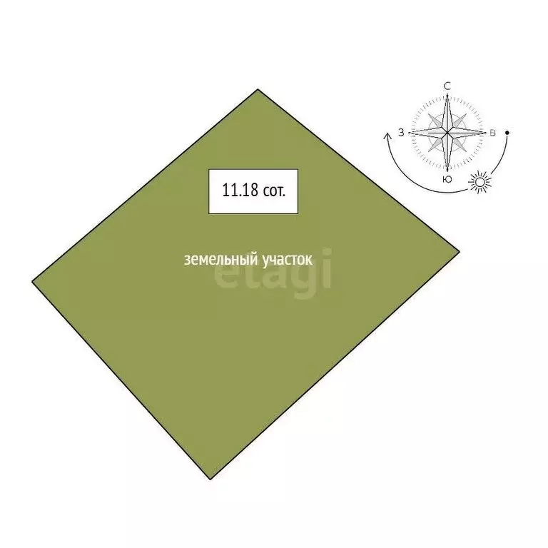 Участок в Свердловская область, Горноуральский муниципальный округ, ... - Фото 1