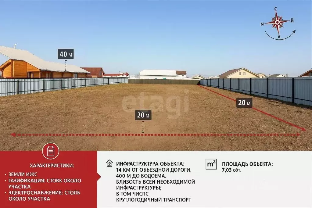 Участок в Тюменская область, Тюменский муниципальный округ, с. ... - Фото 2