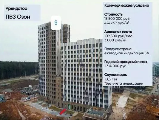 Торговая площадь в Москва Цветочные Поляны жилой комплекс, к9 (37 м) - Фото 1