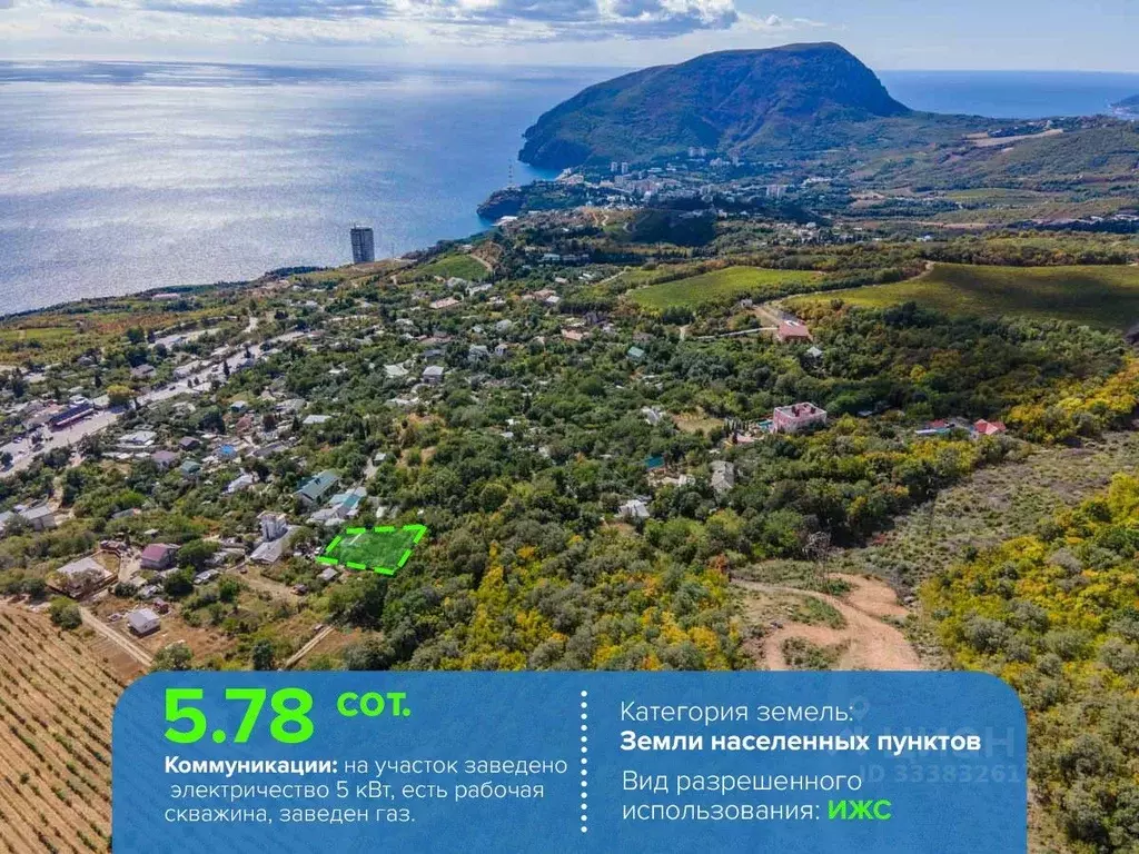 Участок в Крым, Алушта муниципальный округ, с. Кипарисное ул. ... - Фото 2