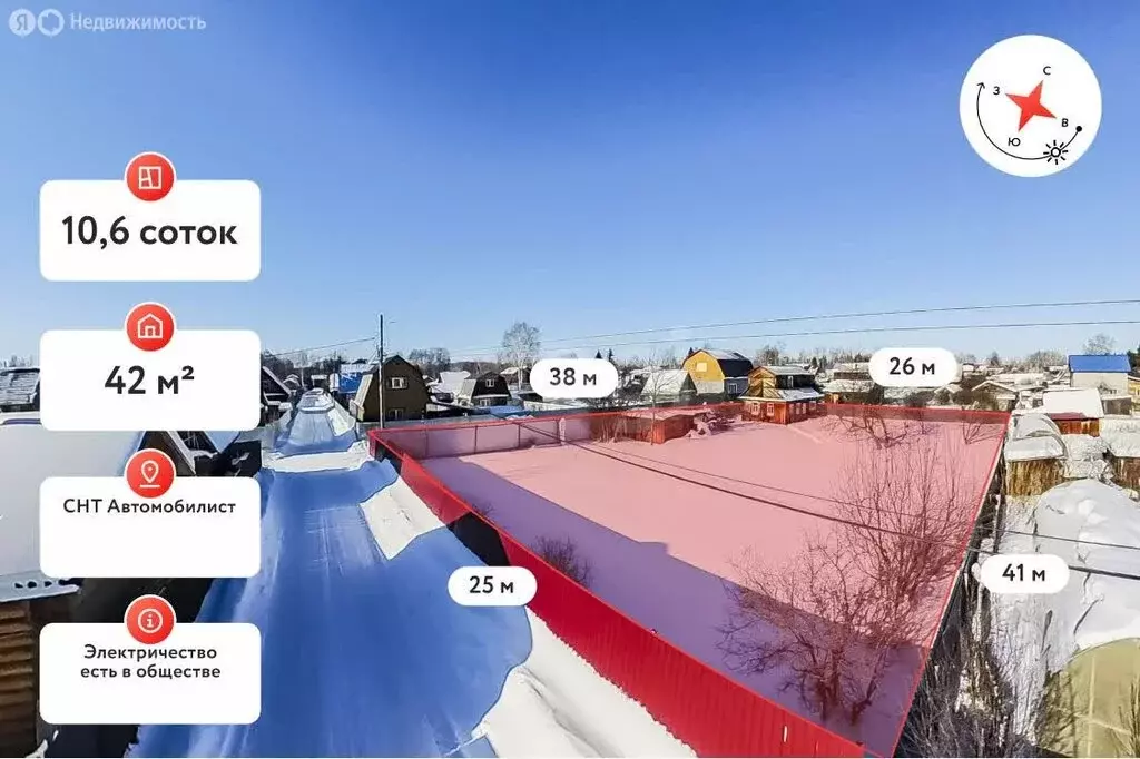 Дом в Тюмень, СНТ Автомобилист, Липовая улица (42 м) - Фото 2