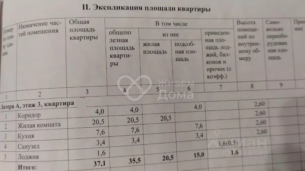 1-к кв. Волгоградская область, Волжский ул. Кирова, 13В (35.5 м) - Фото 1