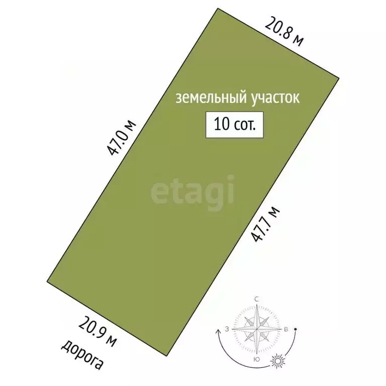 Участок в Кемеровская область, Кемеровский муниципальный округ, с. ... - Фото 2