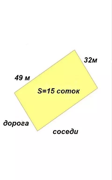 Участок в Московская область, Дмитровский муниципальный округ, деревня ... - Фото 1