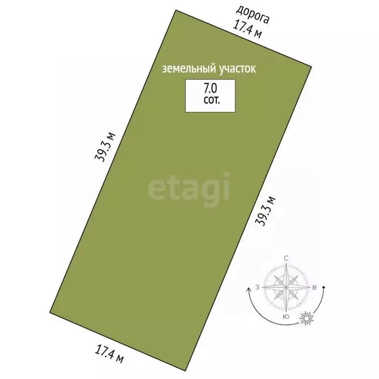 Участок в Крым, Ленинский район, Семисотское с/пос, с. Каменское ул. ... - Фото 2